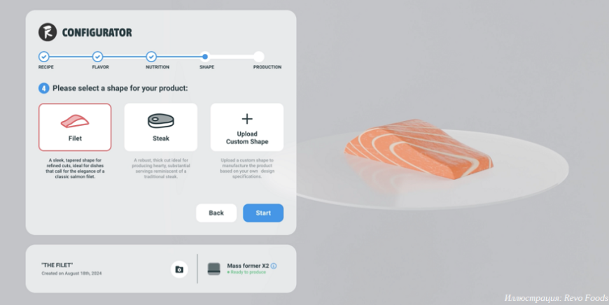 Австрийская компания Revo Foods открыла масштабное производство 3D-печатной «лососины»