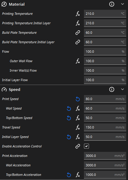 FLSUN SR нечеткие контуры модели