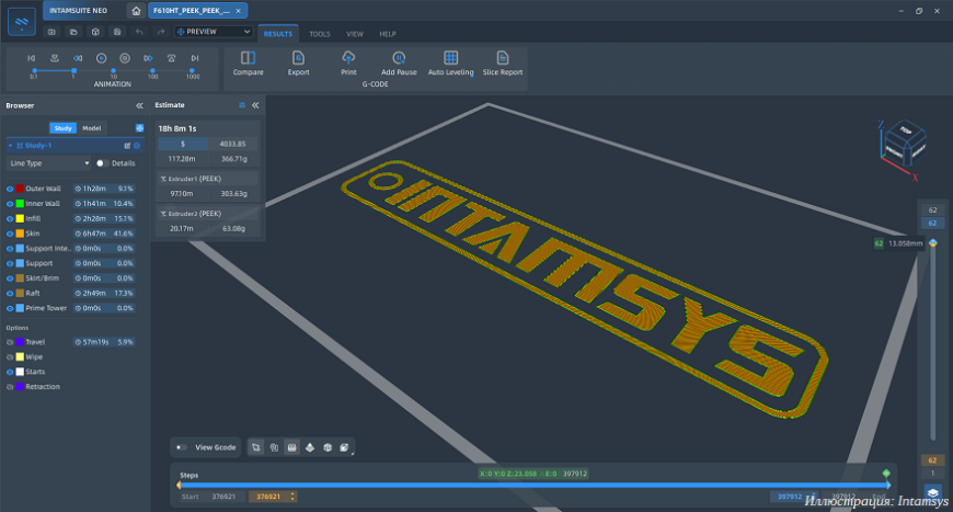 Компания Intamsys анонсировала FDM 3D-принтер Funmat Pro 310 Neo с кинематикой IDEX