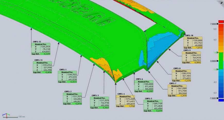 Обзор 3D-сканеров для метрологического контроля