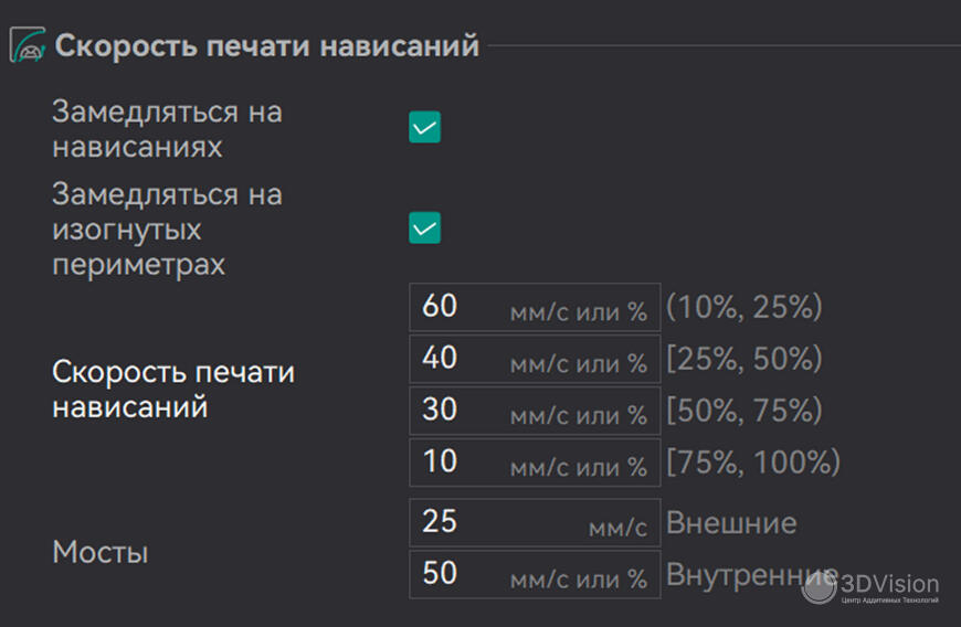 Обзор PLA-пластиков от Sunlu
