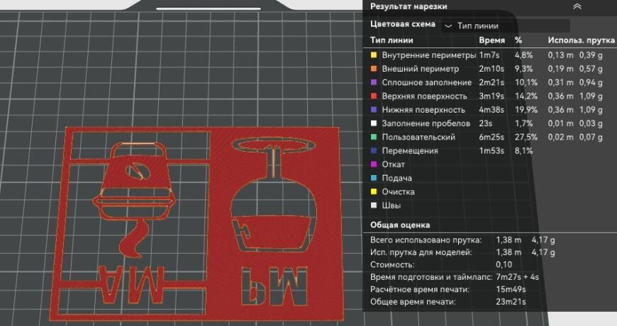 Нанесение принта на одежду ч.2 ( спойлер - Получилось!!!!)