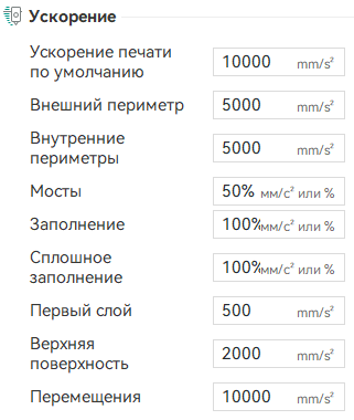Явление седьмого призрака