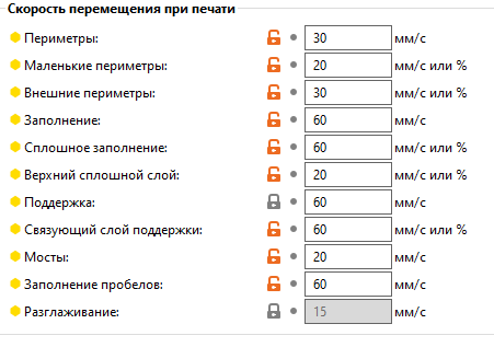 Расширение при сплошной печати.