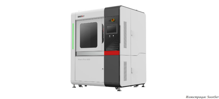 SoonSer предлагает крупноформатные фотополимерные 3D-принтеры Mars Pro