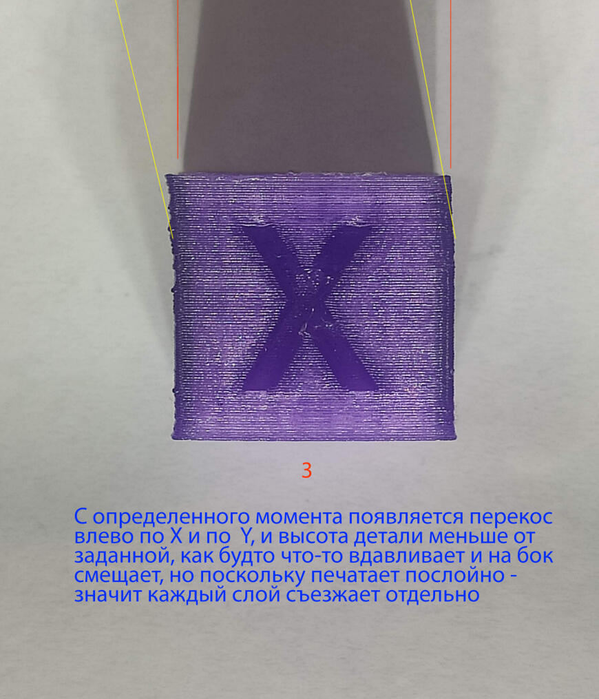 Принтер печатает криво по X Y и неправильной высотой Z. В чем проблема?