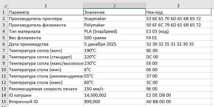 Snapmaker U1. Самый доступный toolchanger