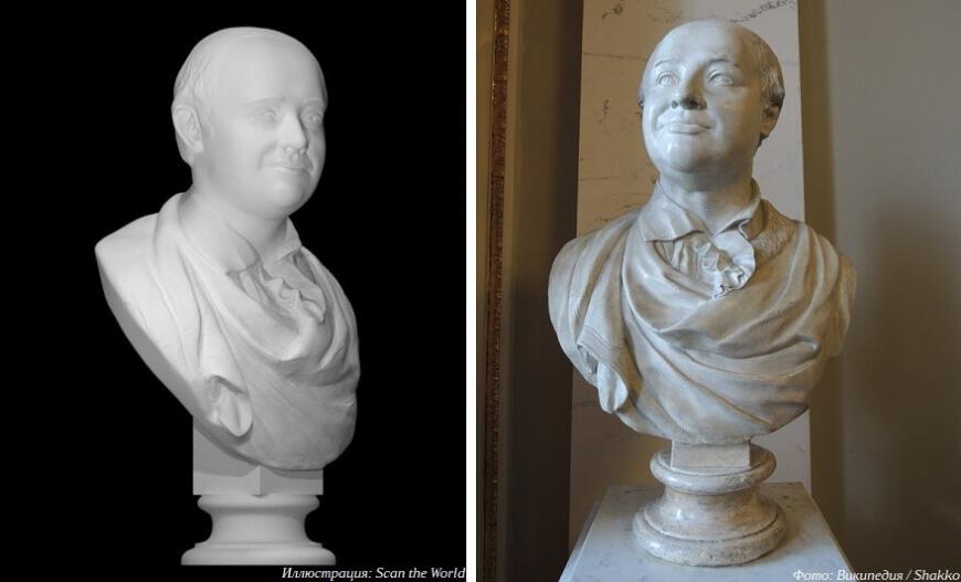 Scan the World просит поддержать самую большую опенсорсную коллекцию 3D-моделей музейных экспонатов