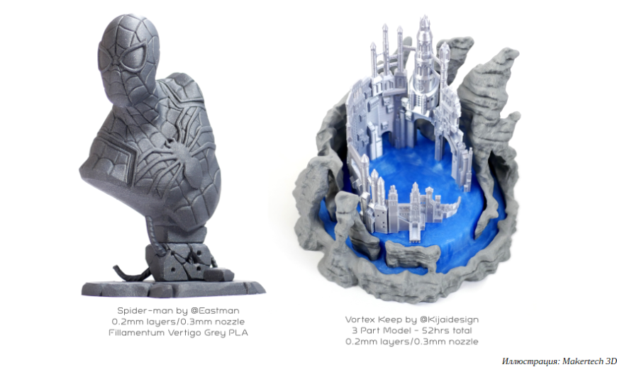 Makertech Proforge 3: 3D-принтер с кинематикой CoreXY за £399