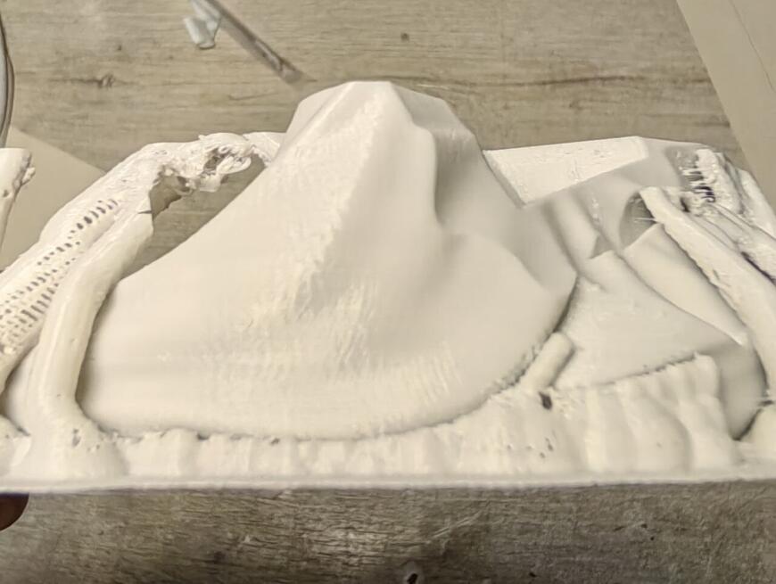 Ажурные периметры Ажурные периметры