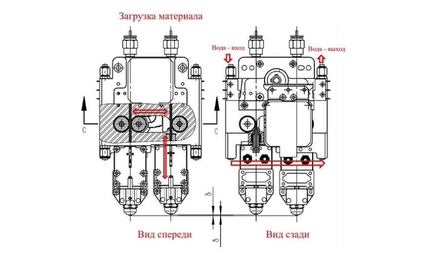 Промышленный 3D-принтер Intamsys Funmat Pro 610HT
