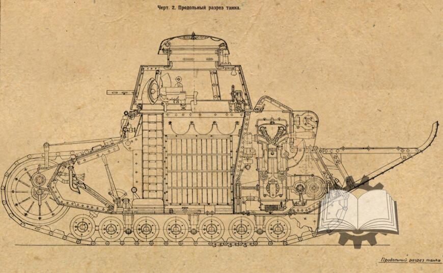 Т-18 / МС-1 второй серии 1929 года — STL-модель 1:35 с интерьером