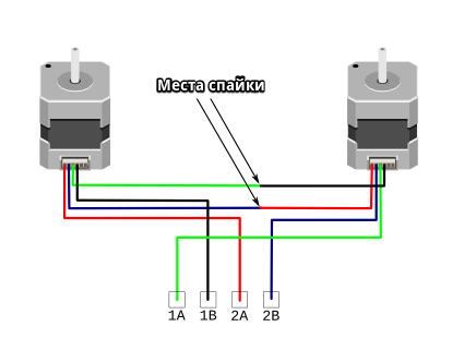 Два двигателя на оси Z (skr 1.3 + tmc2130 v3.0)