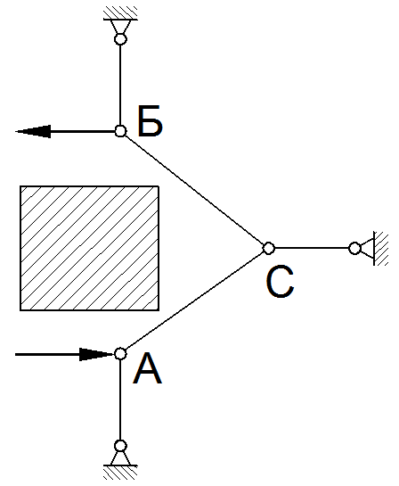 Упругие механизмы Упругие механизмы