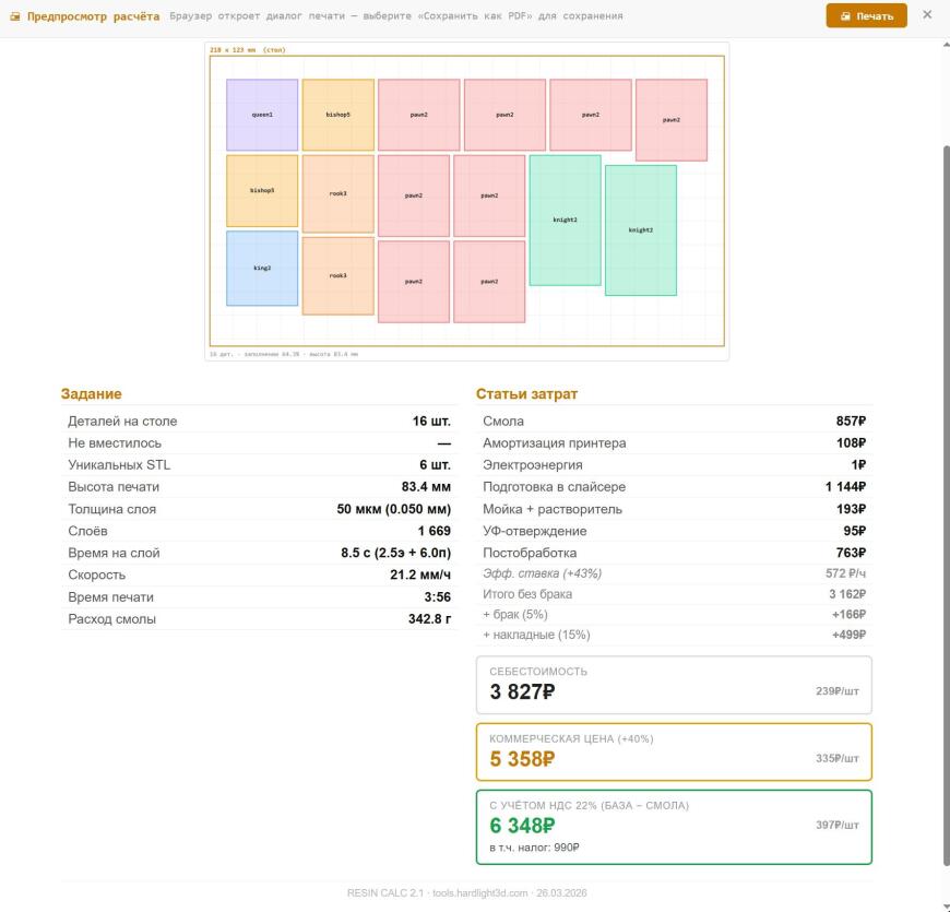 Пересчитатор печати Пересчитатор печати