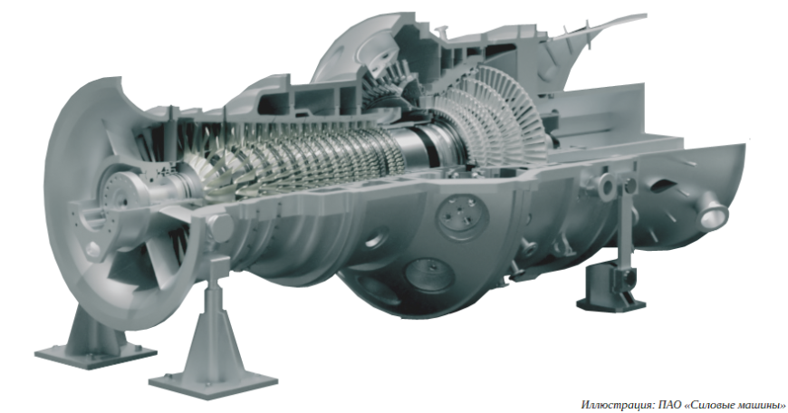 Компания «Силовые машины» готовит опытный образец газовой турбины ГТЭ-65.1 с 3D-печатными деталями