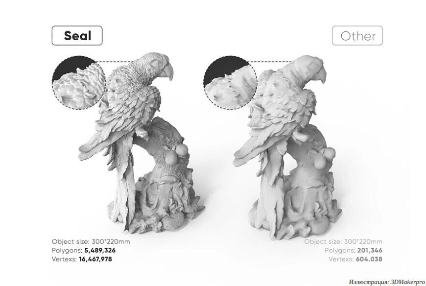 Seal и Seal Lite: новые бюджетные 3D-сканеры от 3DMakerpro