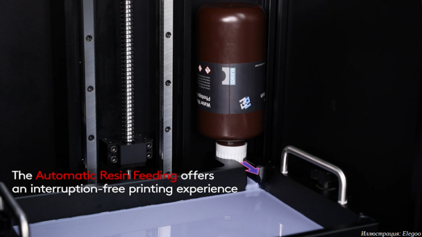 Elegoo предлагает настольный MSLA 3D-принтер с разрешением 6K