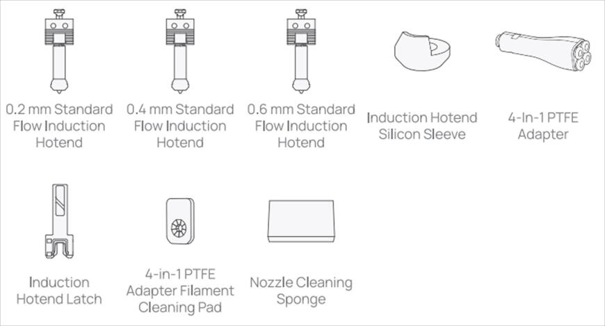 Обзор 3D принтера Bambu Lab H2C