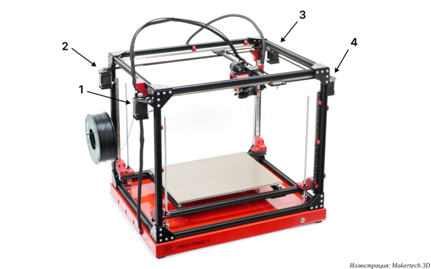 Makertech 3D принимает заказы на FDM 3D-принтеры с системой автоматической смены головок