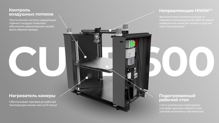 Volgobot CUBE600 - Широкоформатный 3D Принтер