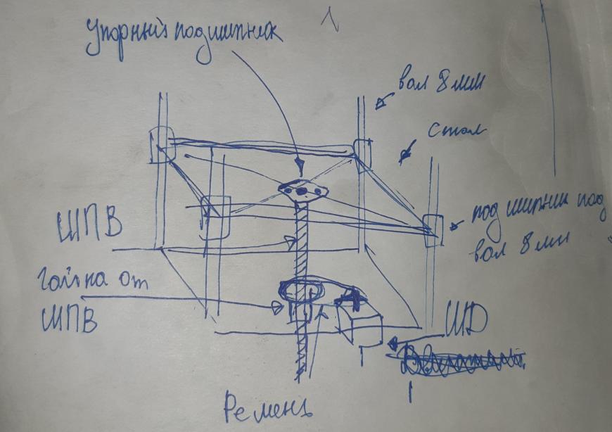 Вариант передвижения стола по Z