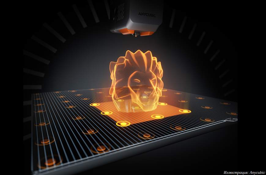 Компания Anycubic выпустила FDM 3D-принтер Kobra S1 Max