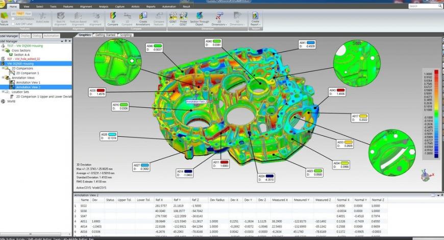 Обзор программного обеспечения для 3D-сканирования и обработки данных