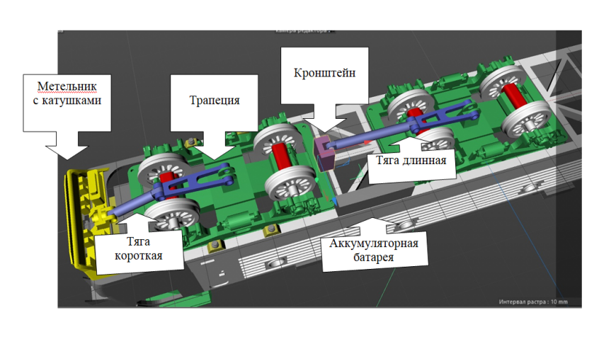 Сборная модель электровоза ЭП1М (П) 1/87