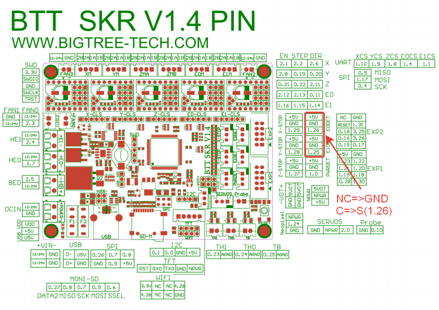 Подключение датчика филамента из микропереключателя к SKR 1.3 1.4