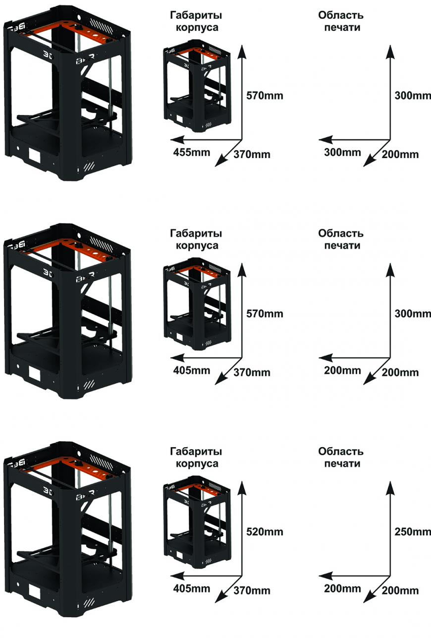 Набор для самостоятельной сборки 3D принтера B&R