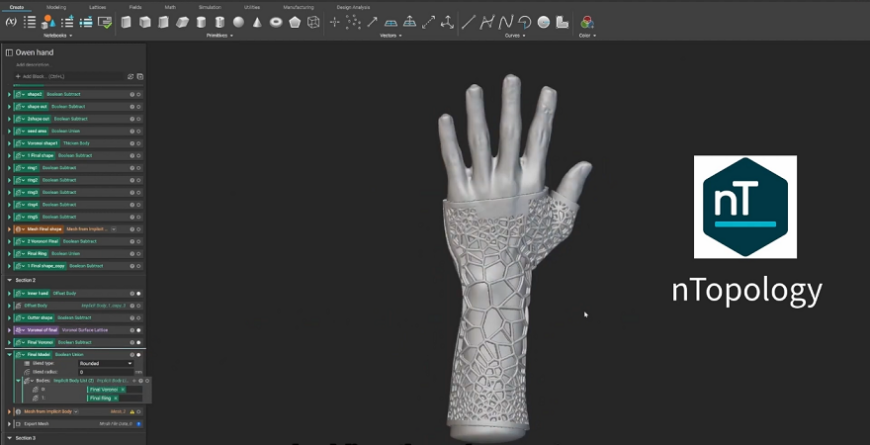 Как технологии 3D-сканирования меняют повседневную жизнь