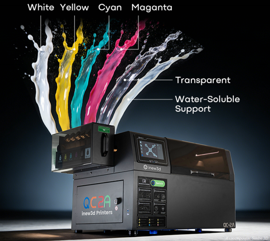 Компания Simba 3D анонсировала цветной настольный струйный 3D-принтер inew3d QC2A