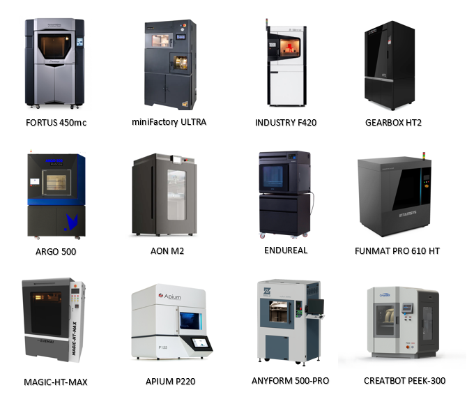 Рабочий прототип 3D принтера RPMachine S500 IDEX: на пути к экономичной 3D печати инженерными и конструкционными пластиками.