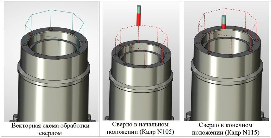 Подготовка инженеров-проектировщиков на базе комплекса T-FLEX PLM