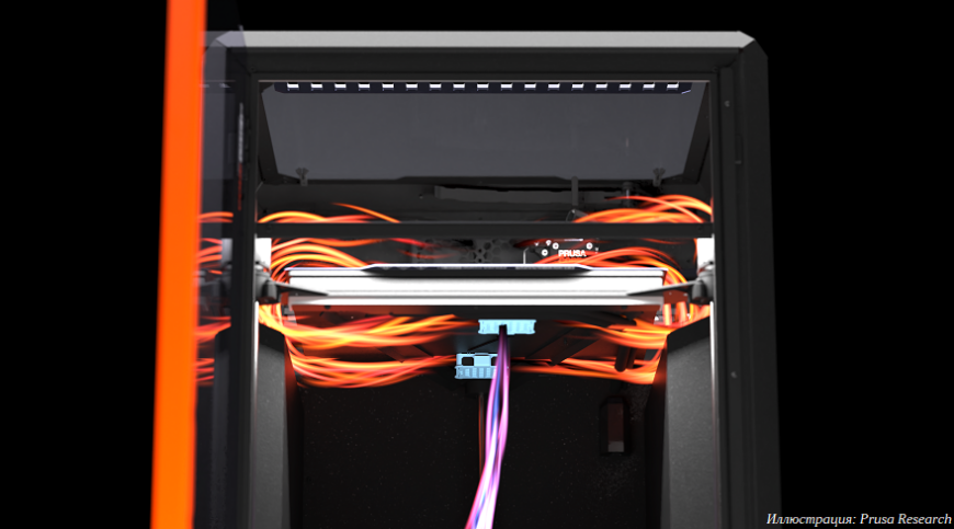 Компания Prusa Research анонсировала FDM 3D-принтер CORE One L