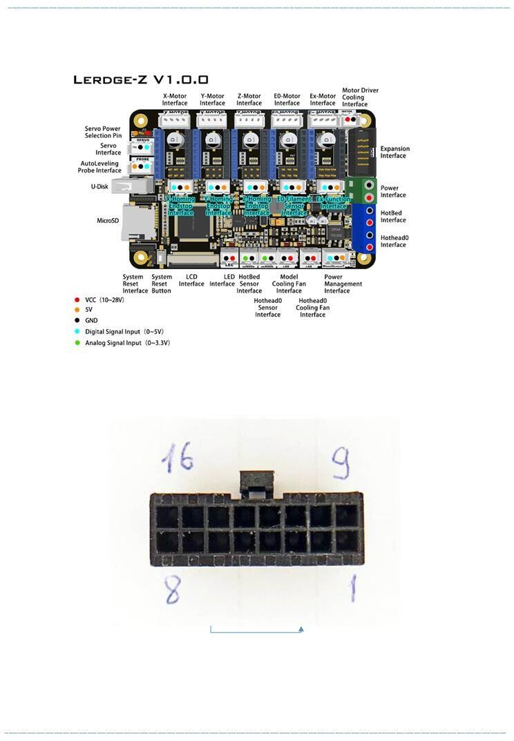 Как правильно сделать косу  BIGTREETECH PiggyBack36 V1.0