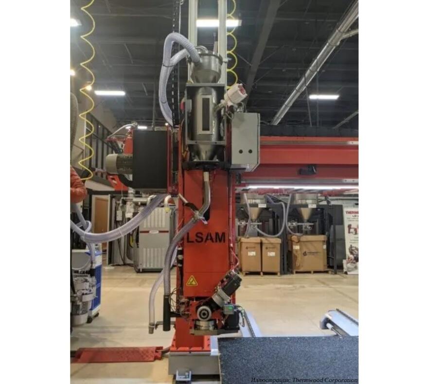 LSAM Additive Printer: Thermwood масштабирует вниз