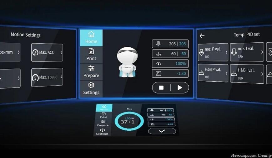 Компания Creality принимает заказы на FDM 3D-принтеры Ender-5 S1 Компания Creality принимает заказы на FDM 3D-принтеры Ender-5 S1