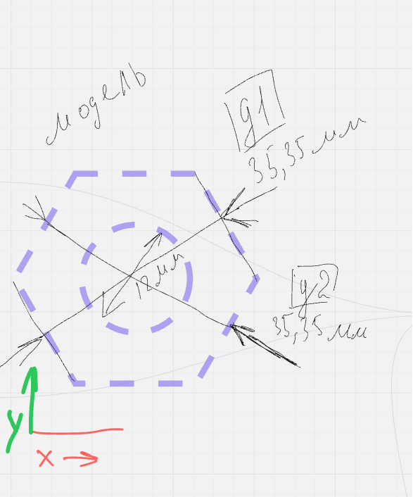 Круглые овалы, и не правильное масштабирование?