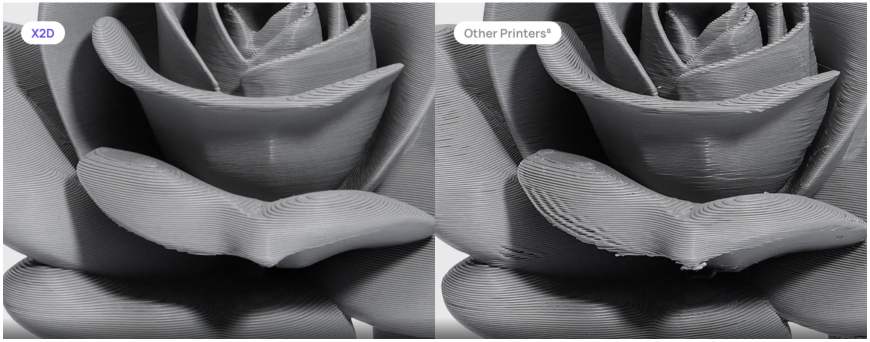 Bambu Lab X2D — новый стандарт 3D-печати без компромиссов