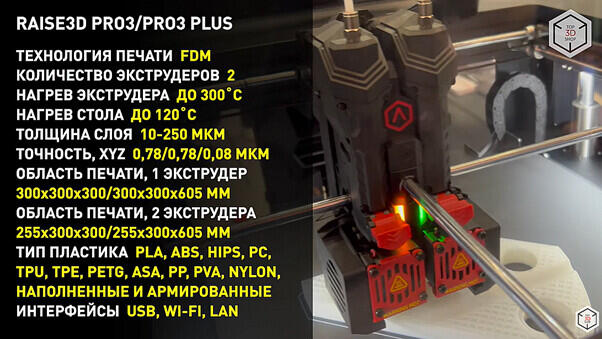 Обзор Raise3D Pro3 и Raise3D Pro3 Plus: двухэкструдерные 3D-принтеры для серийной 3D-печати