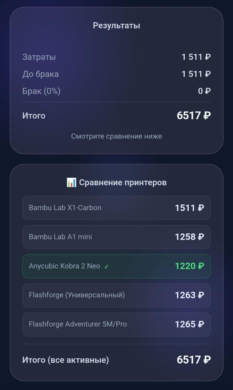Как я перестал считать «на глаз» и собрал имба лютая обнова! профессиональный 3D-калькулятор ЧАСТЬ 3