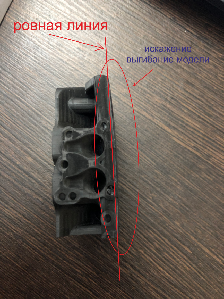 Anycubic Photon Mono 2K - Провисание модели при печати