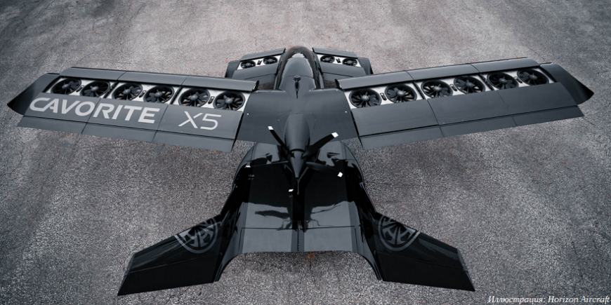 780 3D-печатных деталей: компания Horizon Aircraft испытывает прототип гибридного летательного аппарата