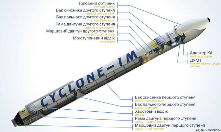 Украинские ракетчики изготовили двигатель с помощью 3D-принтера