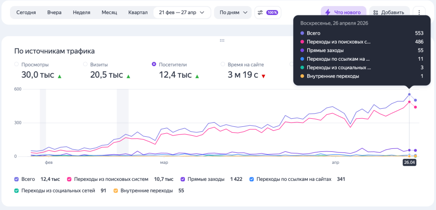 Стал безработным, купил принтер, полез в прошивку — и понеслось