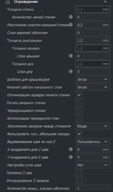 Ужасный шов