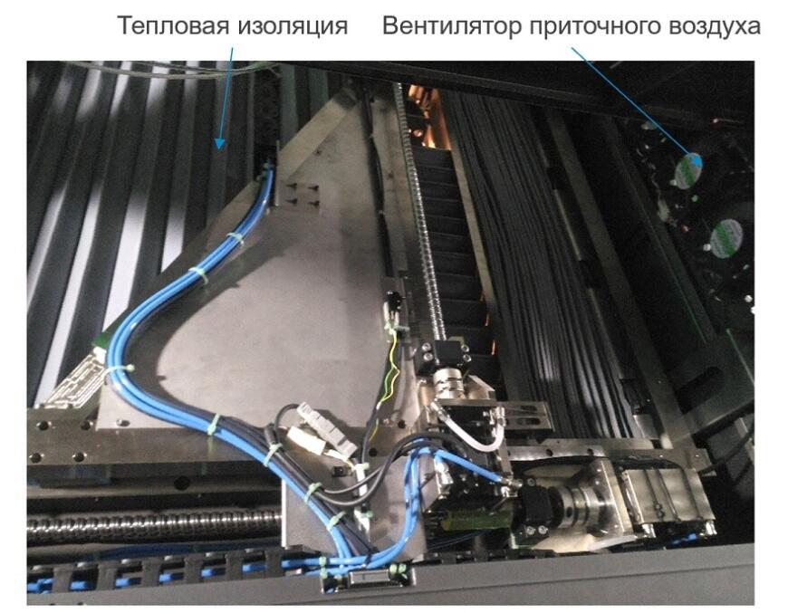 Промышленный 3D-принтер Intamsys Funmat Pro 610HT