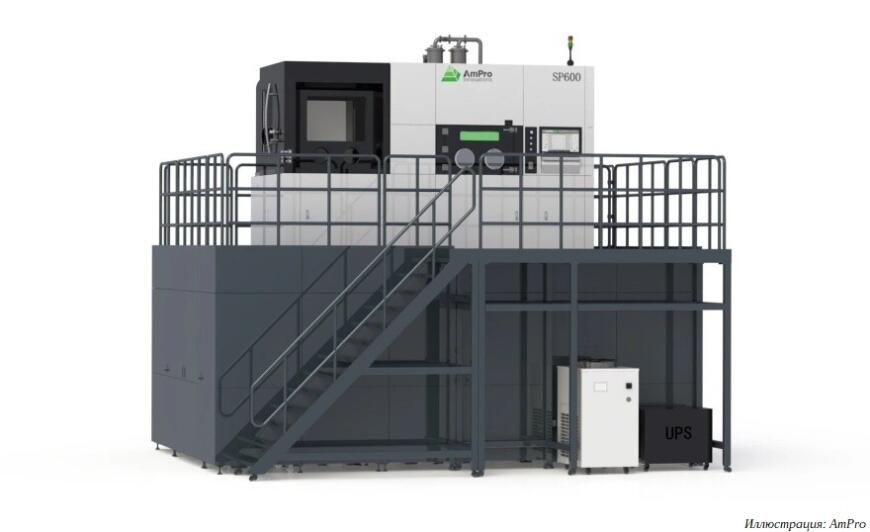 Технология SLM 3D-печати ускоряет аэрокосмическое производство